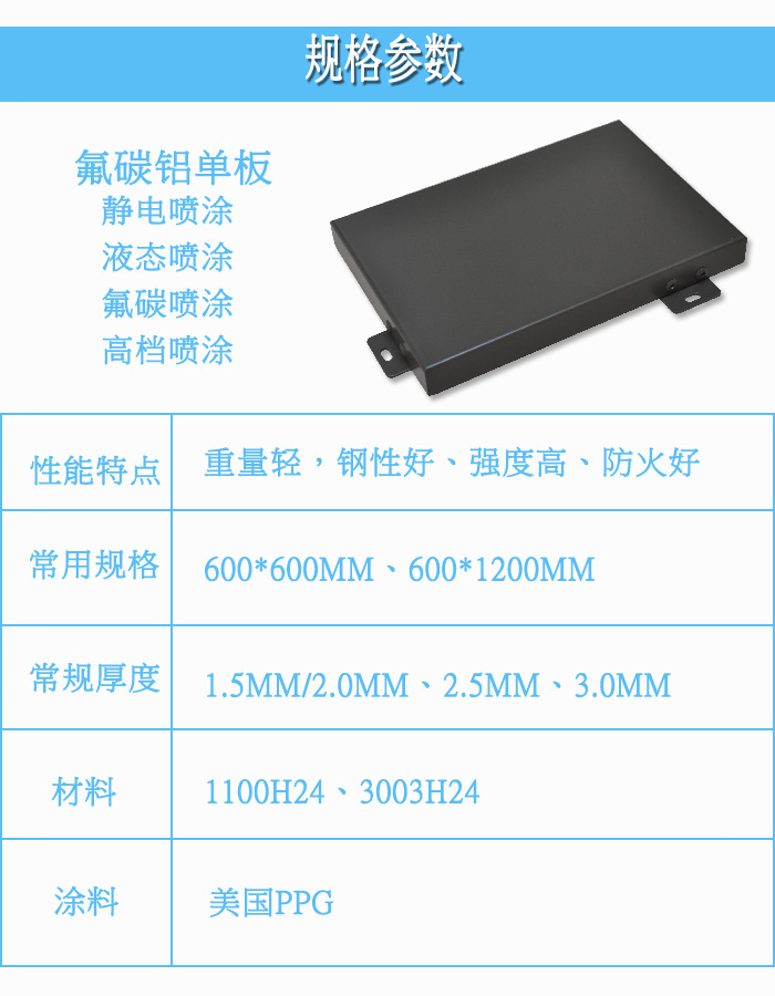 氟碳鋁單板規(guī)格.jpg 氟碳鋁單板規(guī)格.jpg