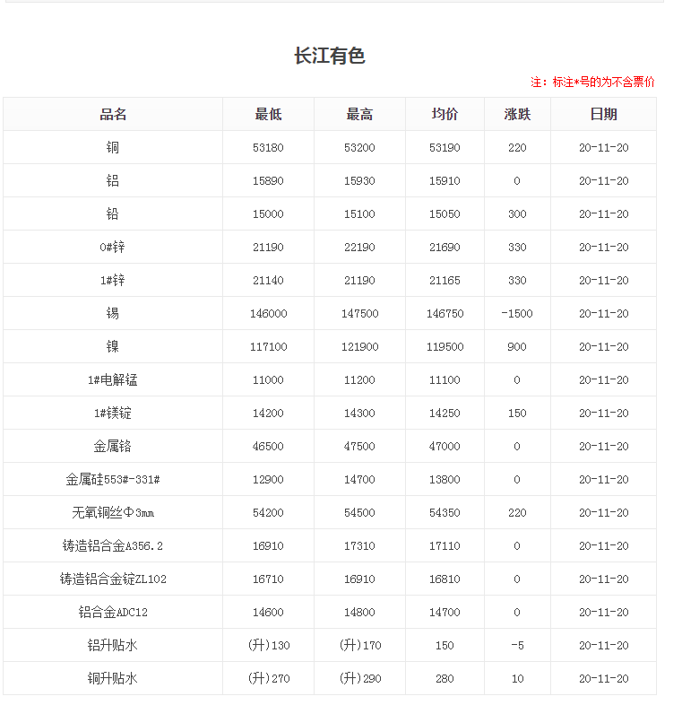 長江有色.png 長江有色.png