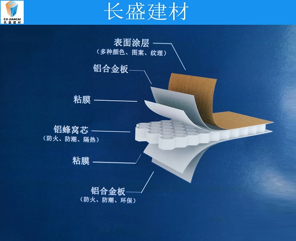 鋁蜂窩板表面結(jié)構(gòu)圖 鋁蜂窩板表面結(jié)構(gòu)圖